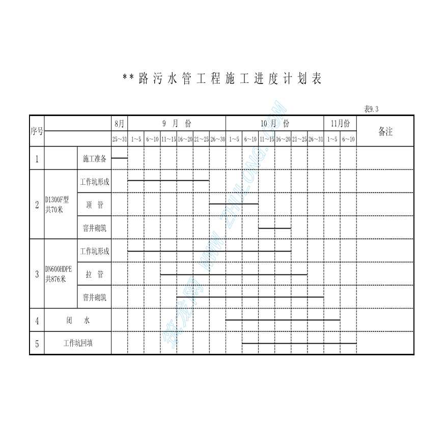 某市市政污水管道顶管施工组织设计G-图一