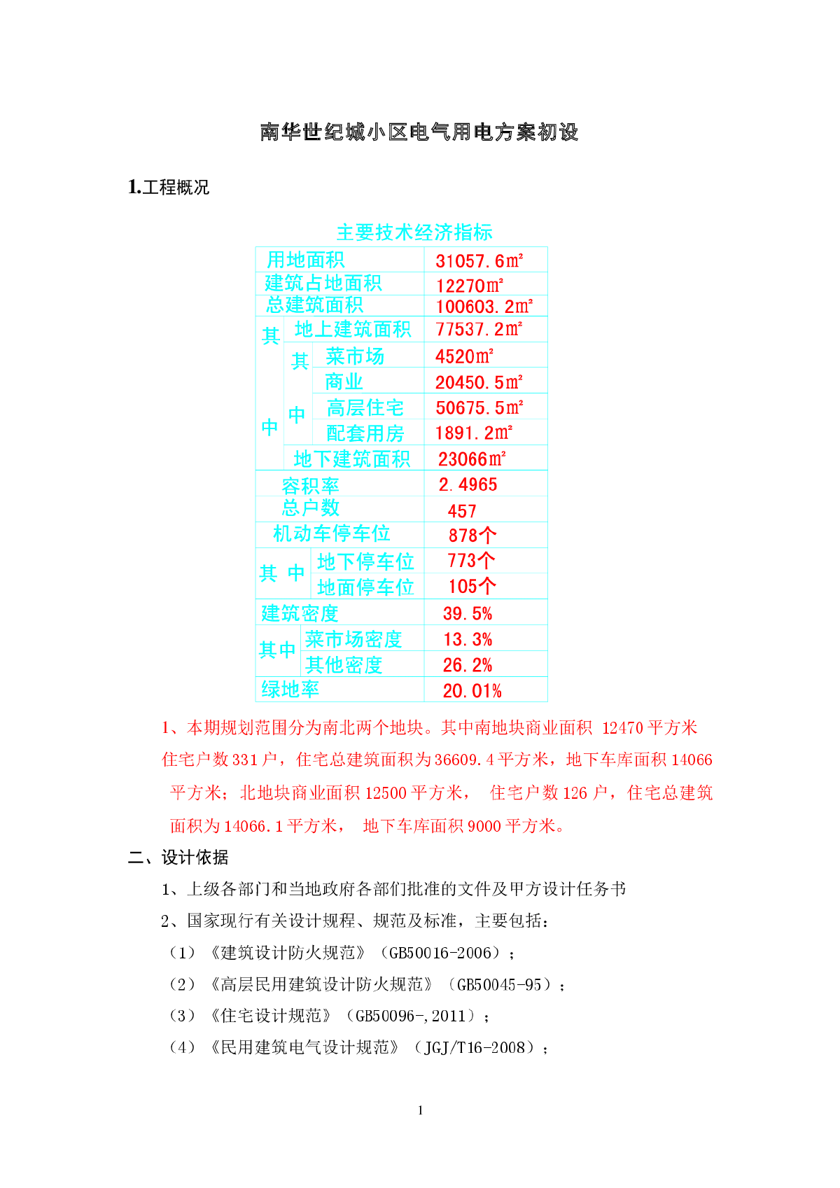 某小区高低压供电方案申报-图一