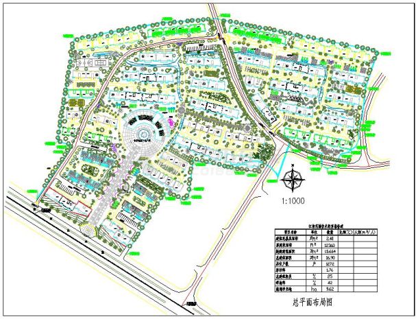 井冈山大道江信花园建筑规划总平面图-图一