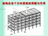 高层建筑结构的荷载与作用 图片1