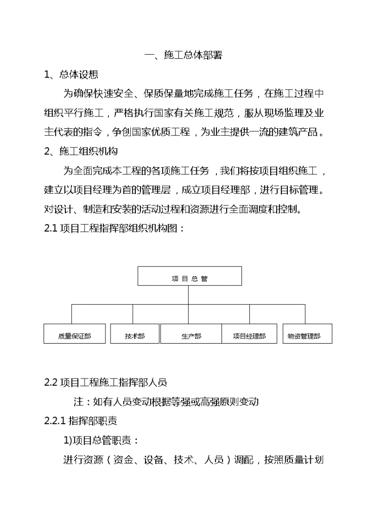 某网架工程施工组织设计方案-图一