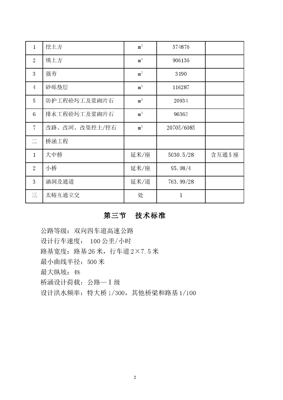凤永高速公路施工组织设计-图二