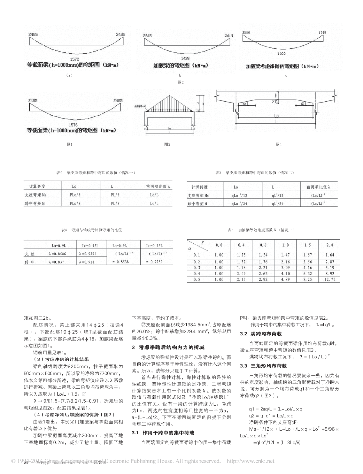  Design of haunching beam of air defense basement roof _ Zheng Xiaoqing pdf - Figure 2