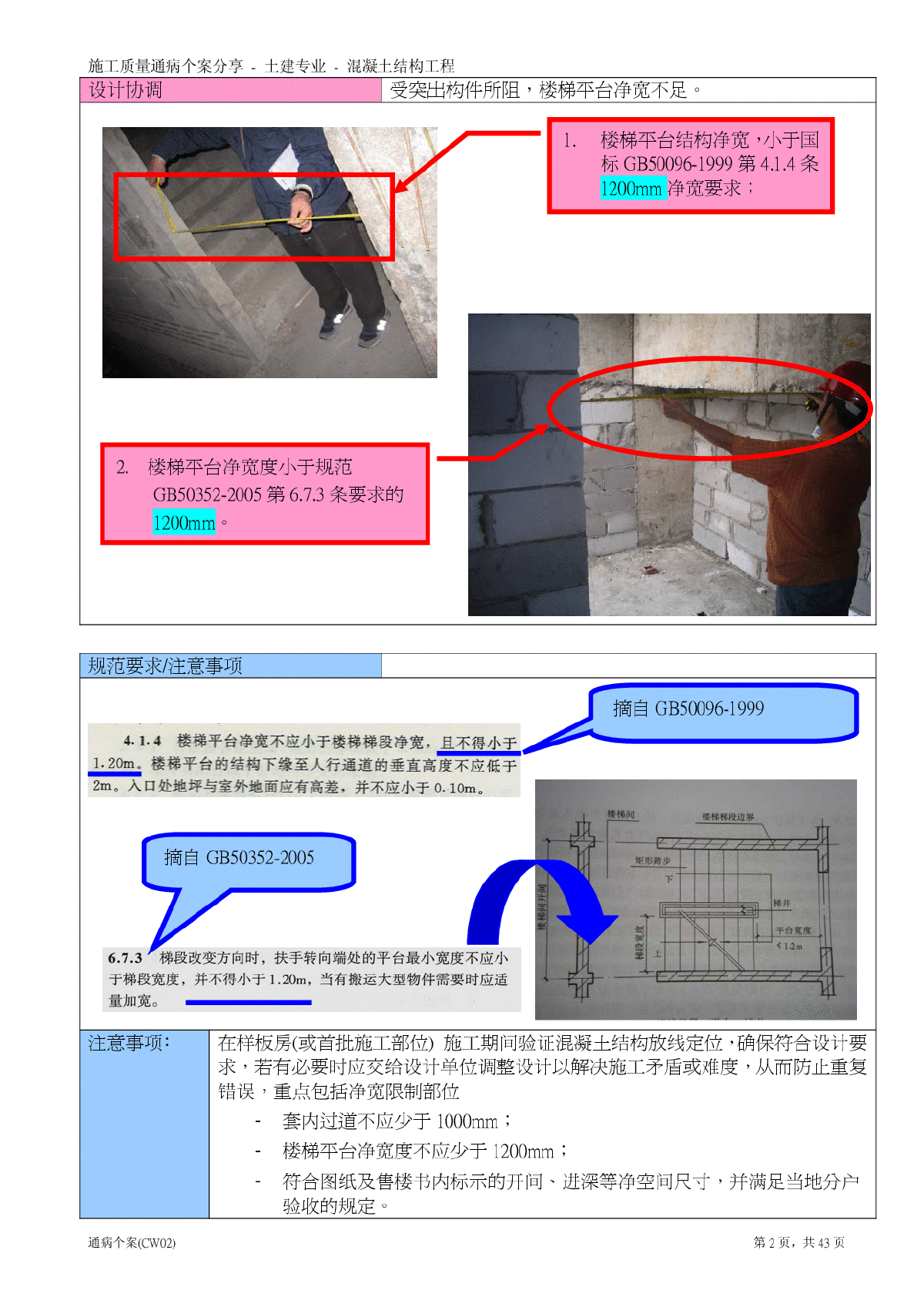 289851_混凝土结构施工质量通病案例分析-图二