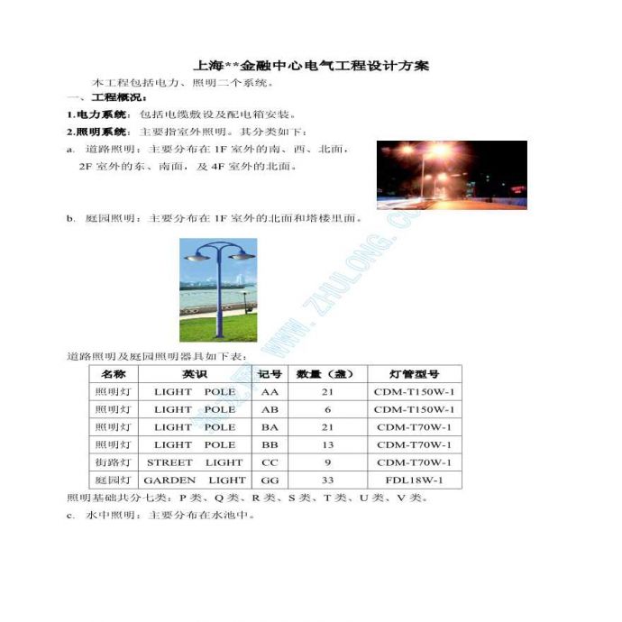 上海某金融中心电气工程设计方案_图1