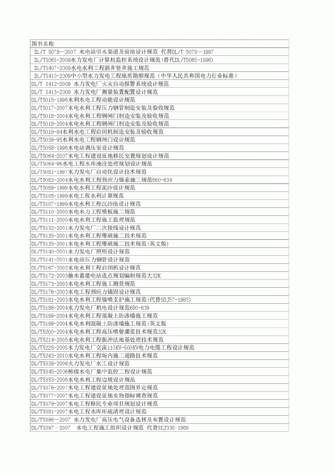 水利水电设计规范目录_图1