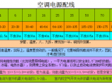 通风排烟图片1