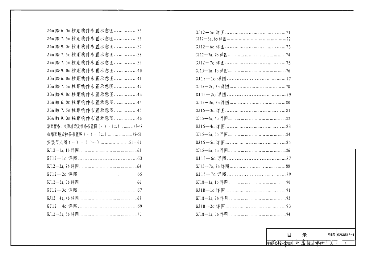 02SG518-1门式刚架轻型房屋钢结构-图二