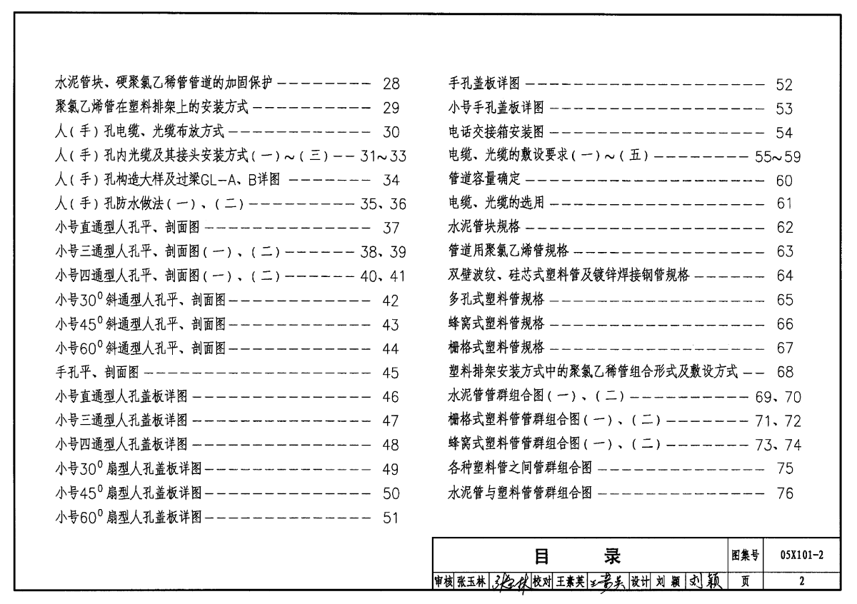 地下通信线缆敷设-图二