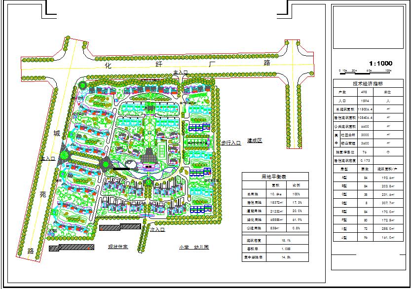 西苑恒祥城市花园详细建筑规划设计总平面图纸