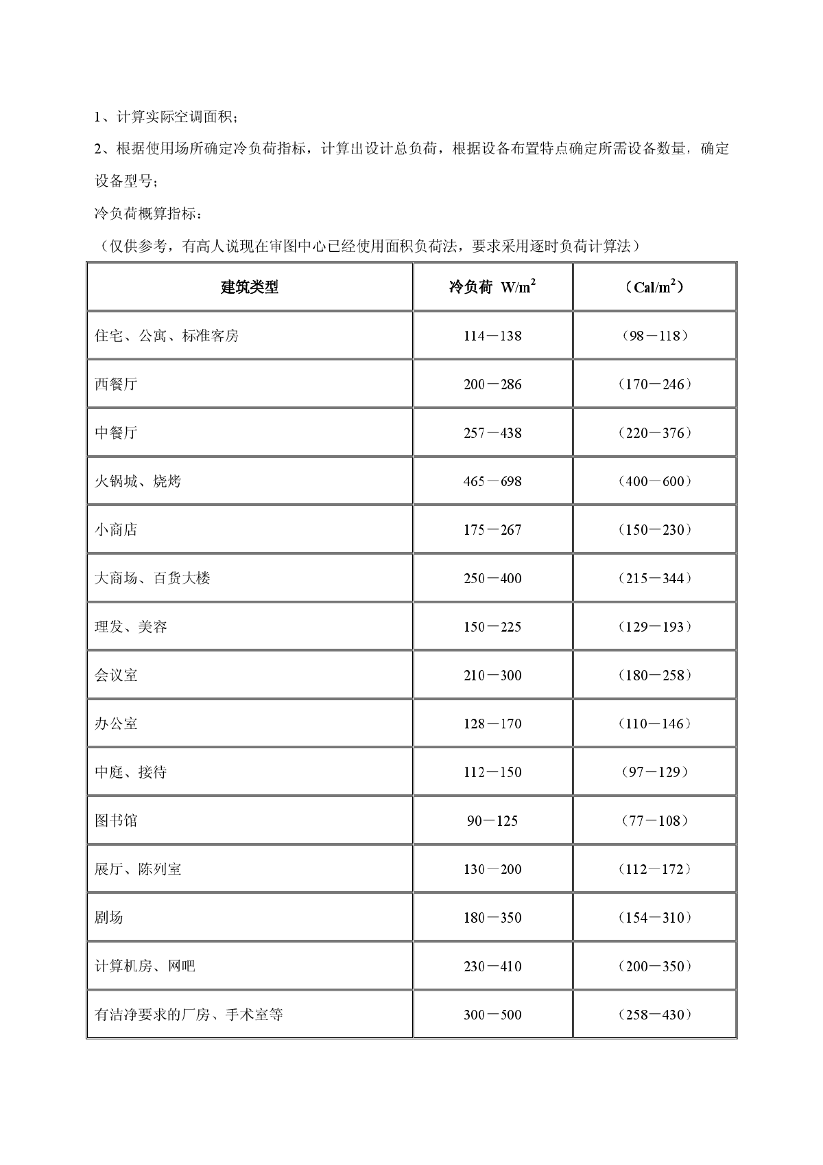 中央空调设计全过程（新手篇）-图二