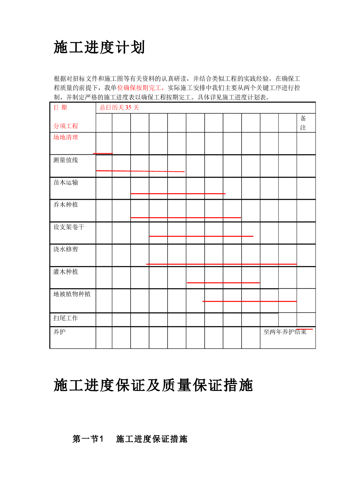 优秀园林施工组织设计-图二