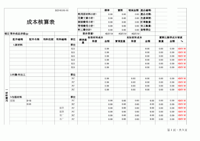 【广州】最全房地产开发项目操盘掌控表_图1