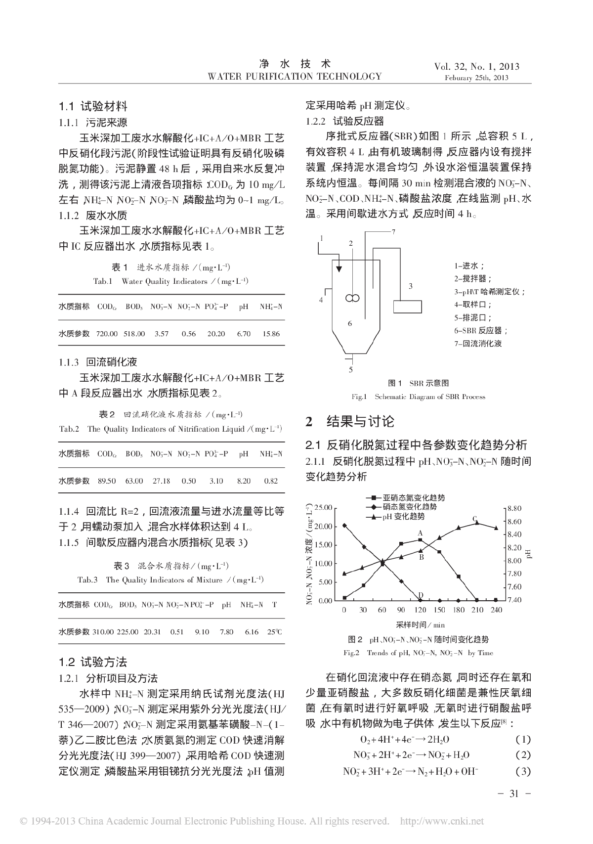 反硝化脱氮吸磷过程中的影响因子-图二