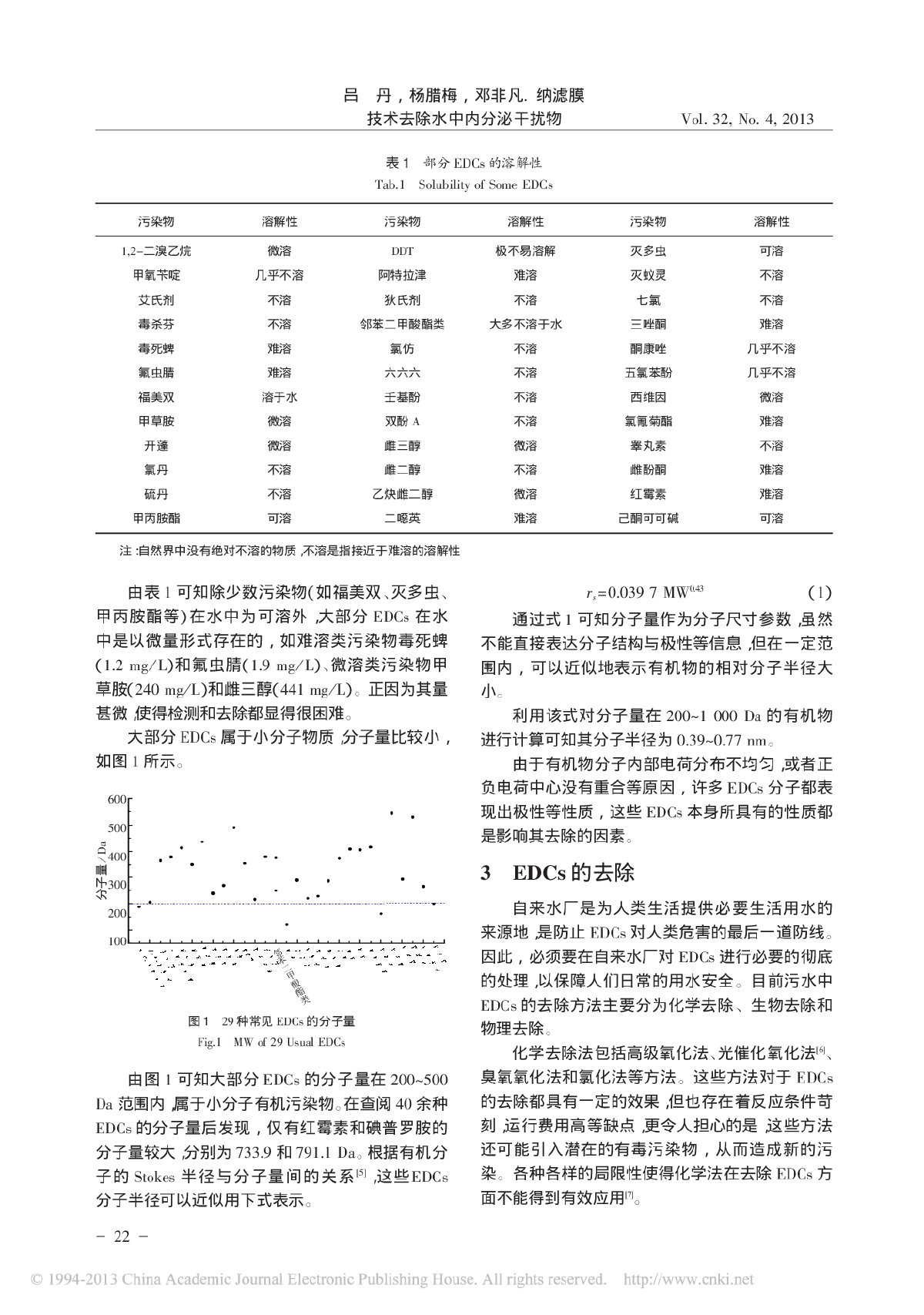 纳滤膜技术去除水中内分泌干扰物-图二