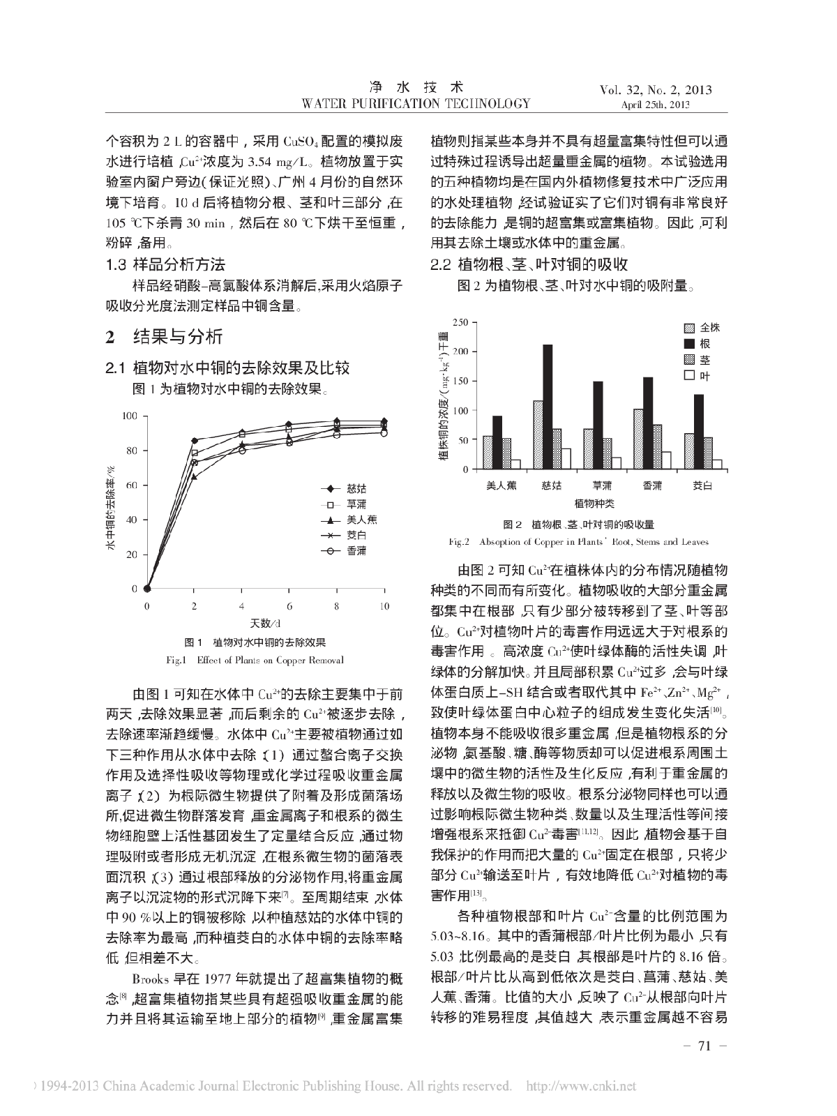 水生植物对铜污染废水的净化能力-图二