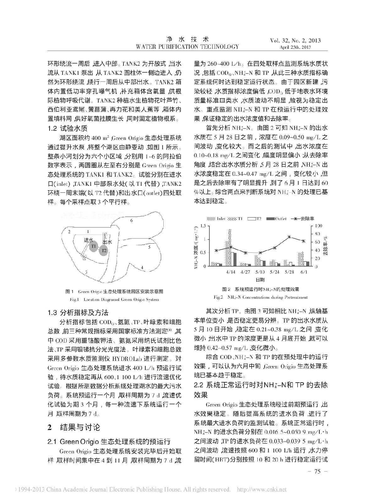 Green Origio 生态系统对景观水体水质的维持和改善-图二