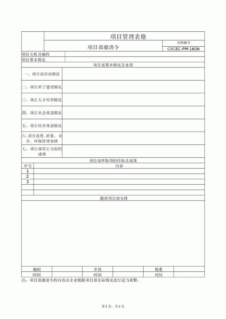 某大型公司项目部撤消令-图一