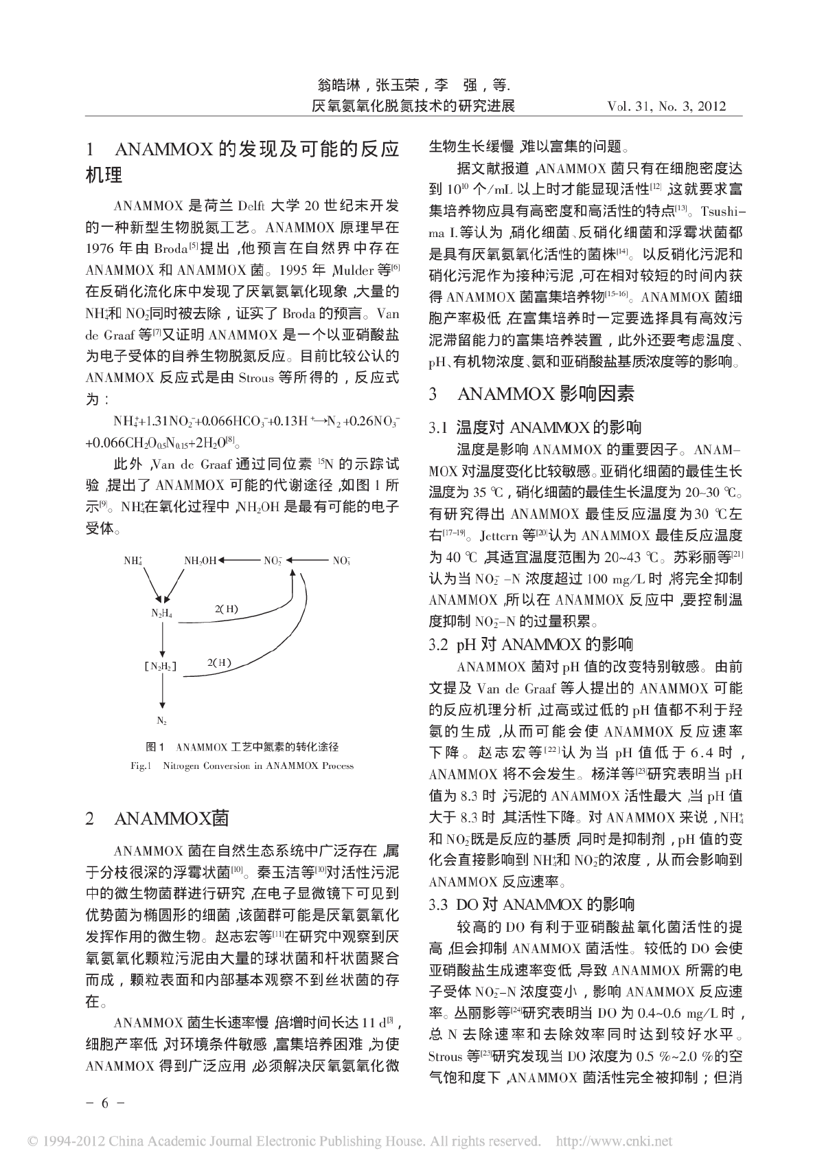 厌氧氨氧化脱氮技术的研究进展-图二