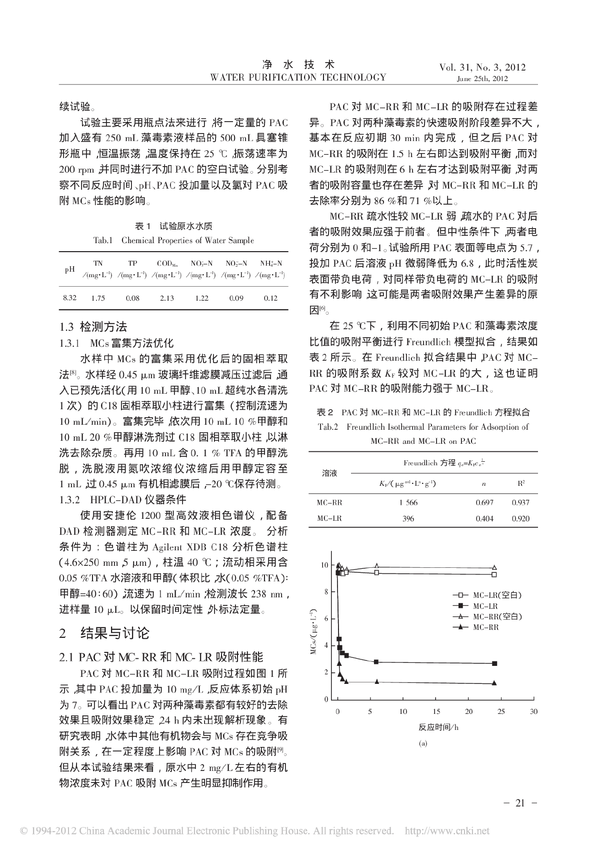 粉末活性炭吸附长江原水中微囊藻毒素的影响因素-图二