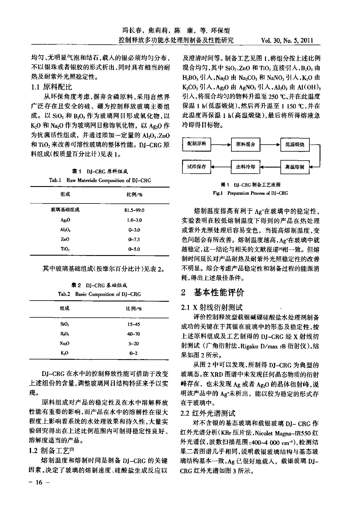 环保型控制释放多功能水处理剂的制备及性能-图二