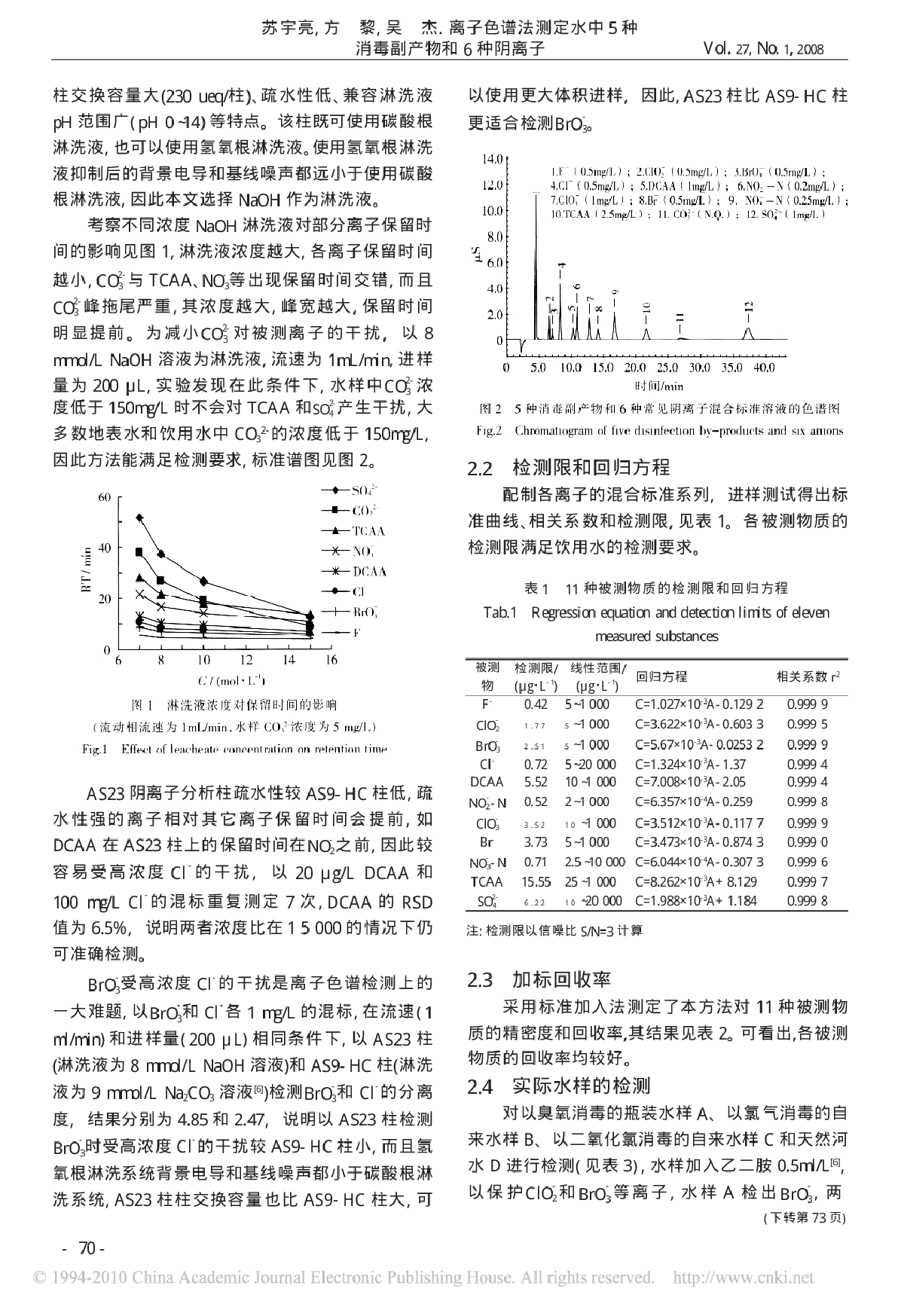 离子色谱法测定水中5种消毒副产物和6种阴离子-图二