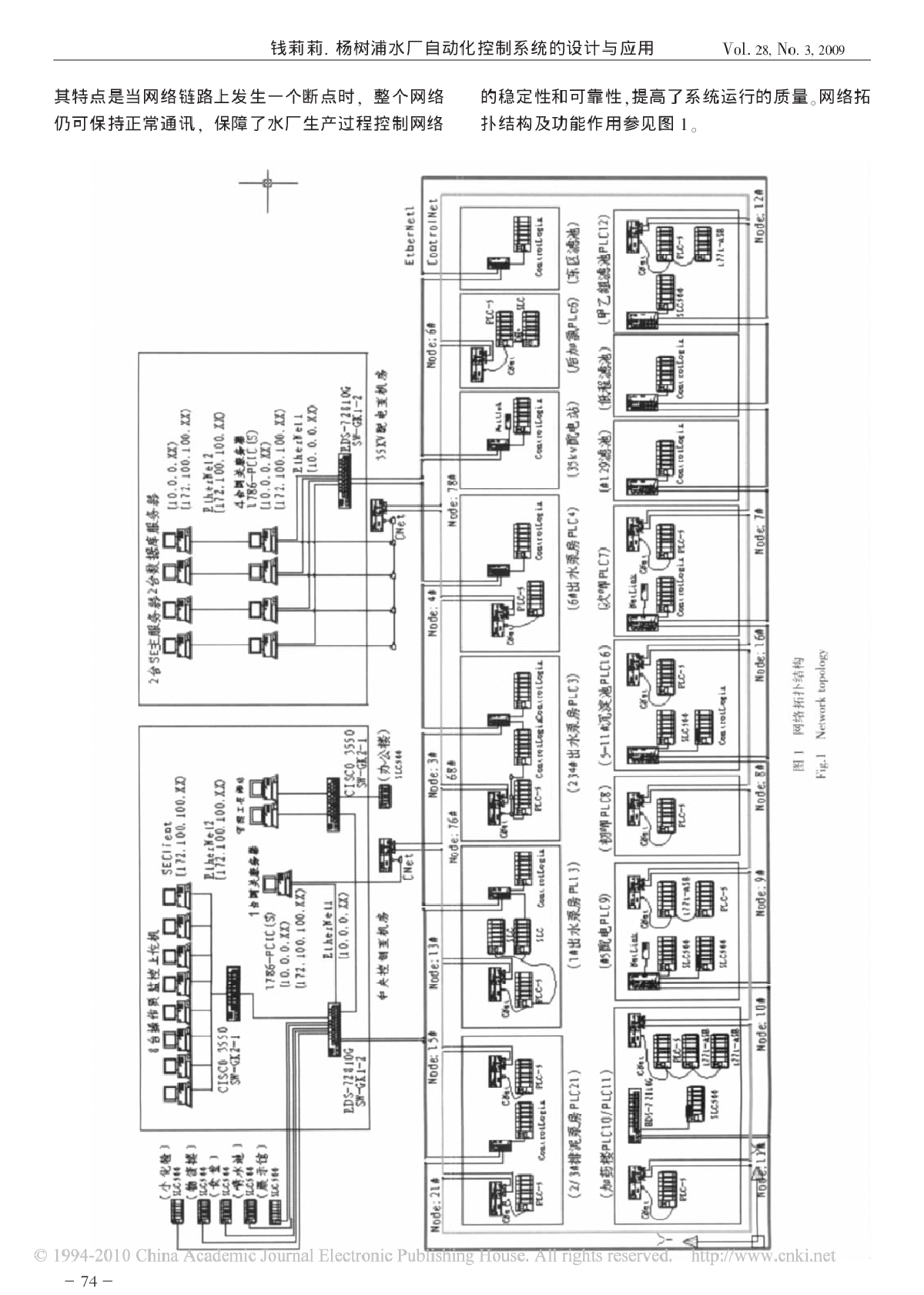 杨树浦水厂自动化控制系统的设计与应用-图二