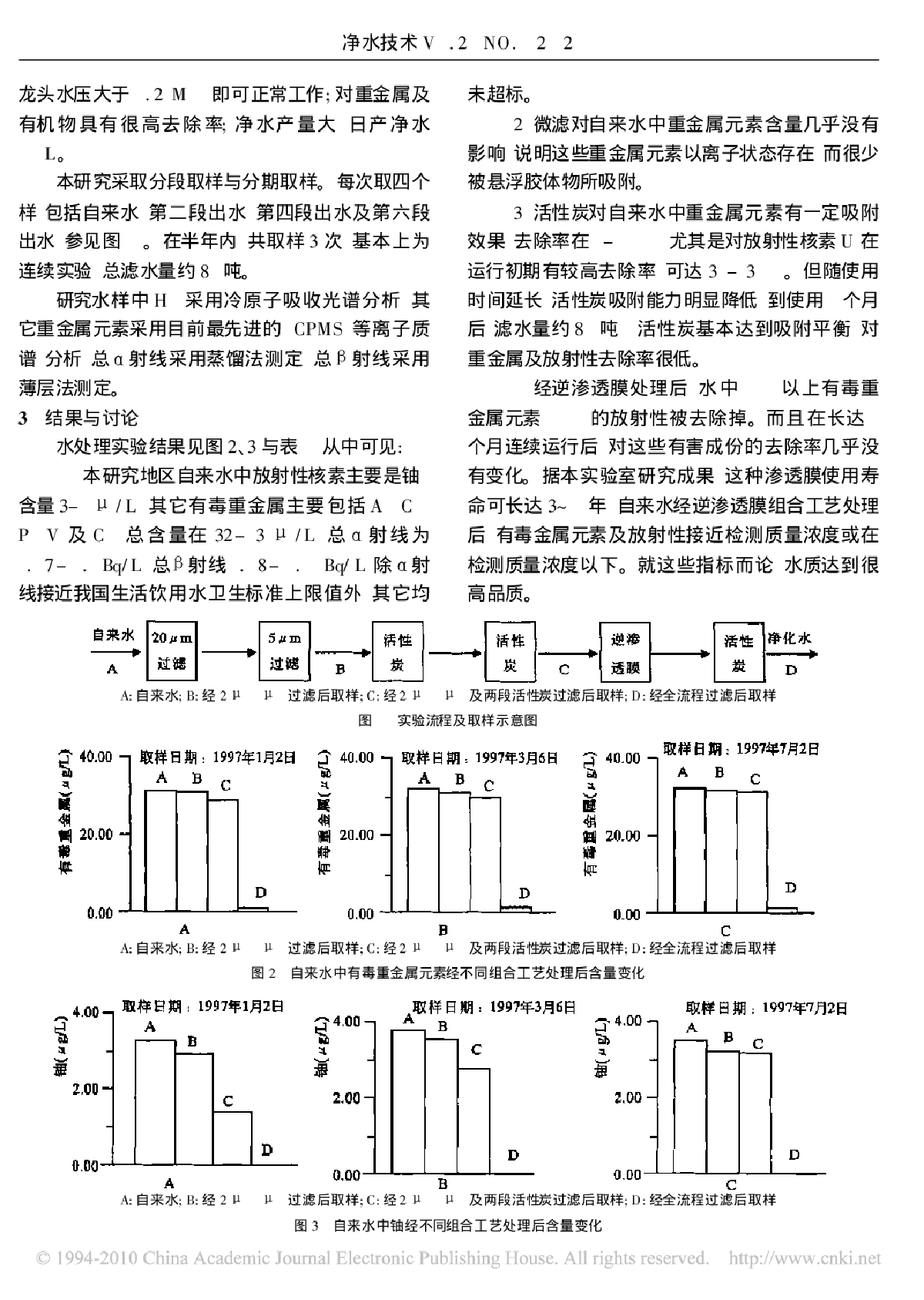 逆渗透组合工艺去除自来水中重金属及放射性核素-图二