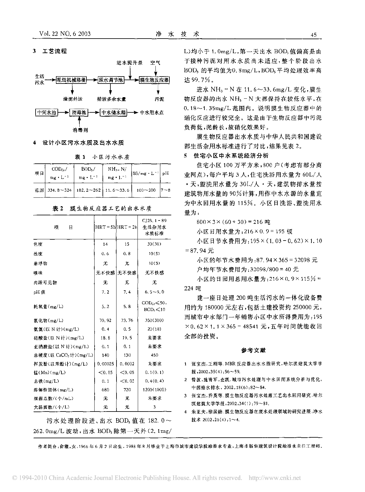 膜生物反应器在小区污水回用上的应用-图二