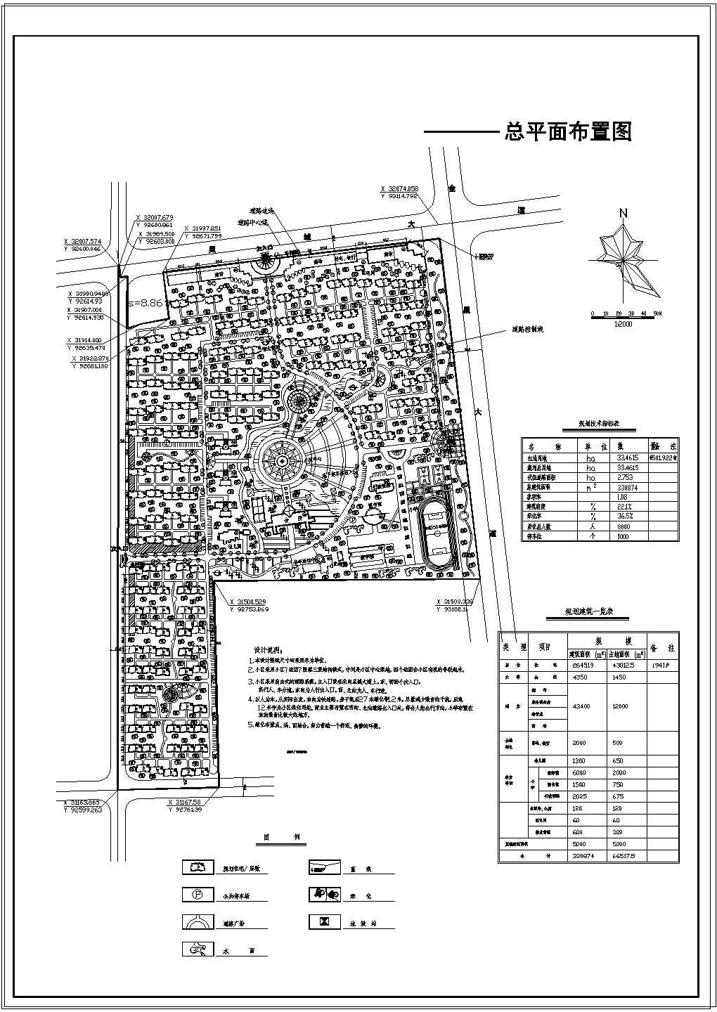 小区规划建筑平面规划布置图纸（共一张）