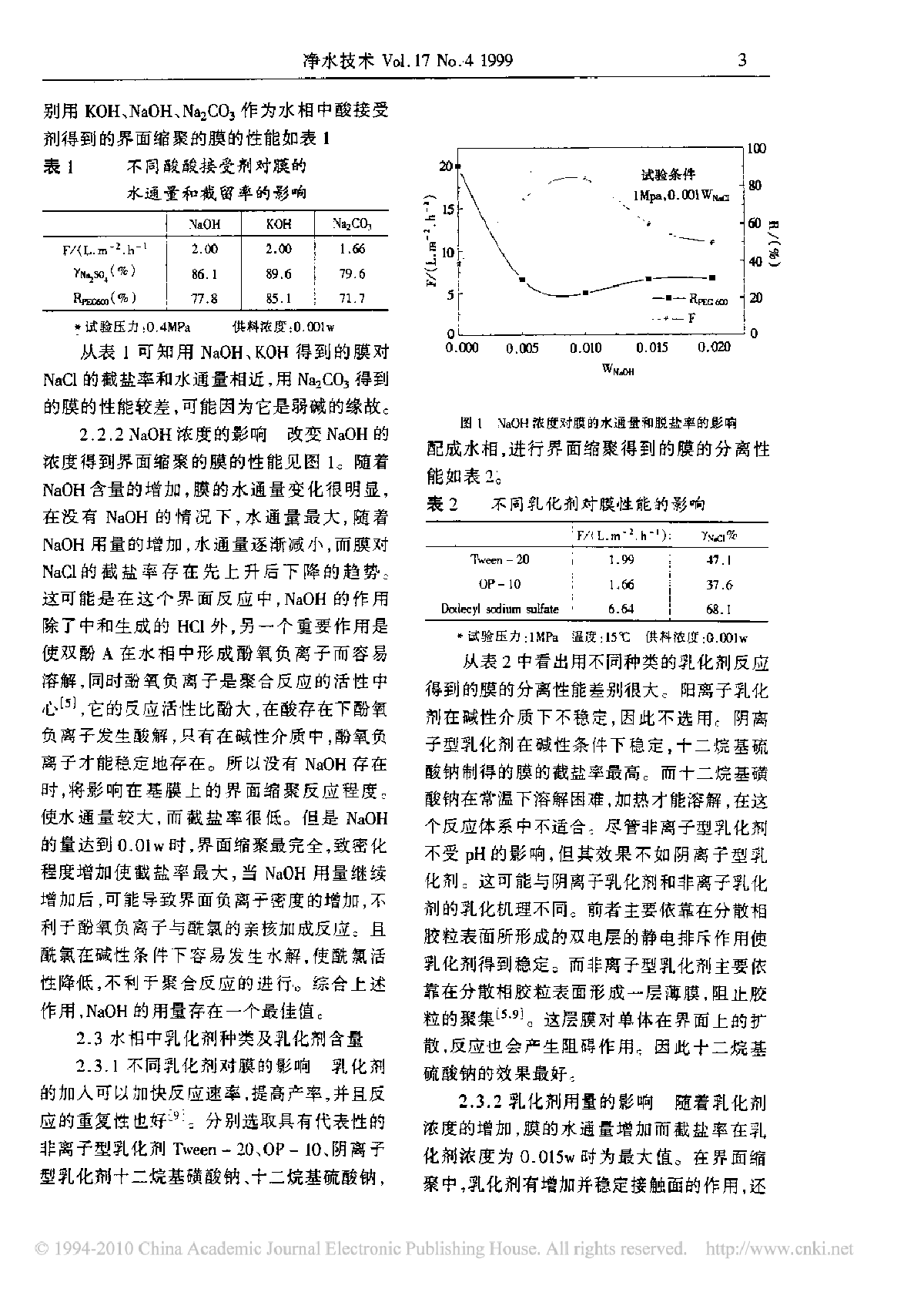 界面缩聚法制备聚芳醋复合纳滤膜的研究-图二