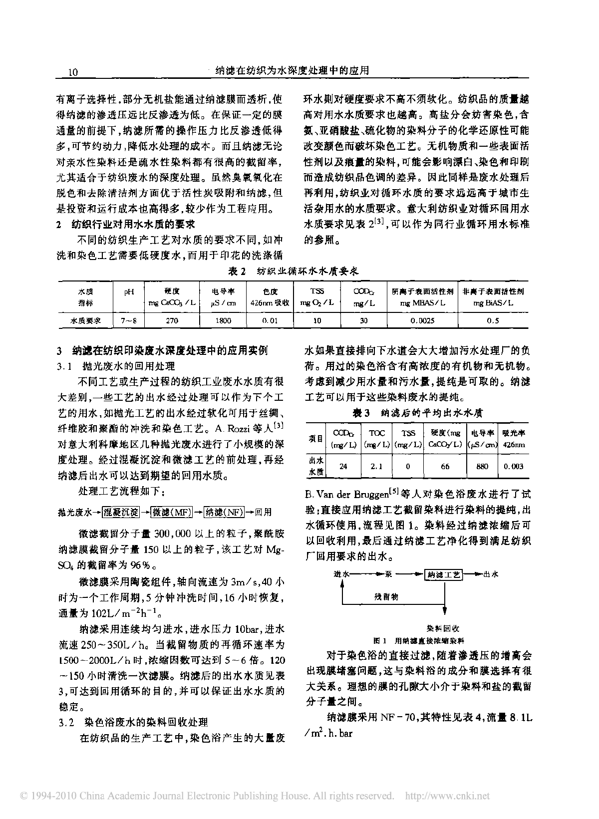 纳滤在纺织废水深度处理中的应用-图二