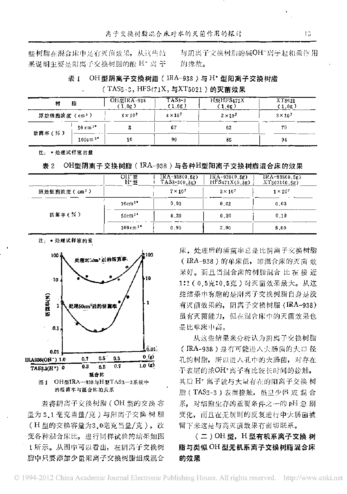 离子交换树脂混合床对水的灭菌作用的探讨-图二