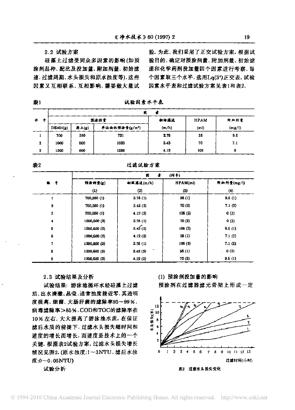 硅藻土过滤技术在游泳池水循环处理中的研究和应用-图二