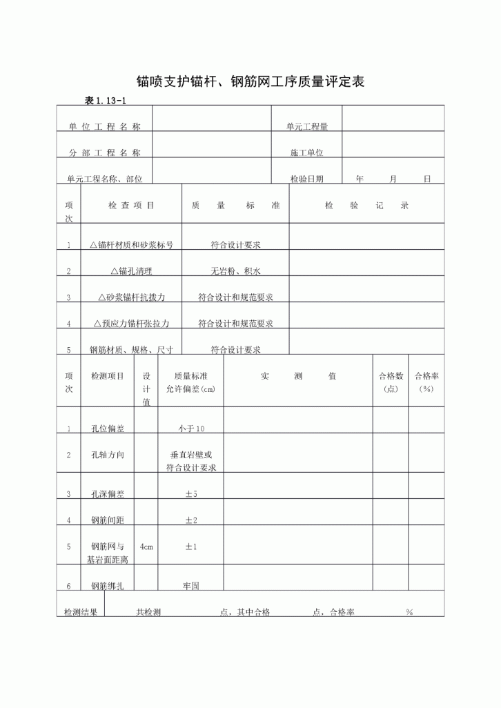 锚喷支护锚杆、钢筋网工序质量评定表-图一