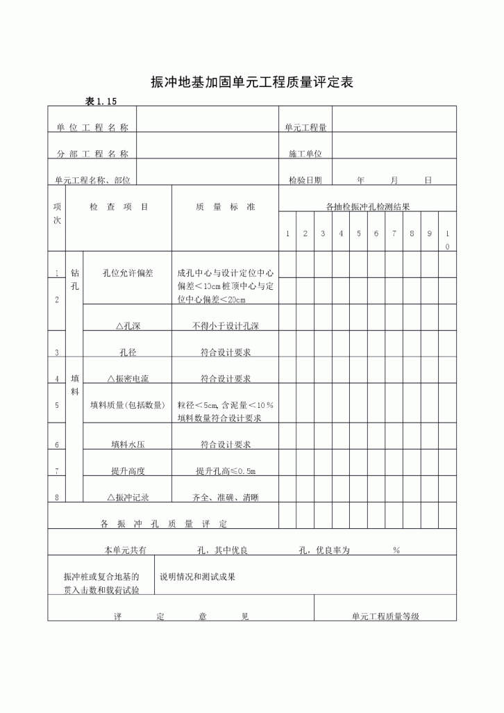 振冲地基加固单元工程质量评定表-图一