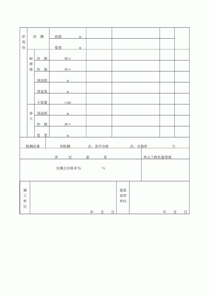 河道疏浚单元工程质量评定表-图二