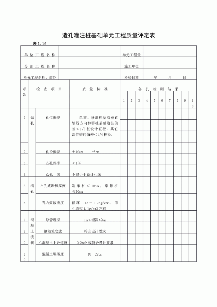 造孔灌注桩基础单元工程质量评定表-图一