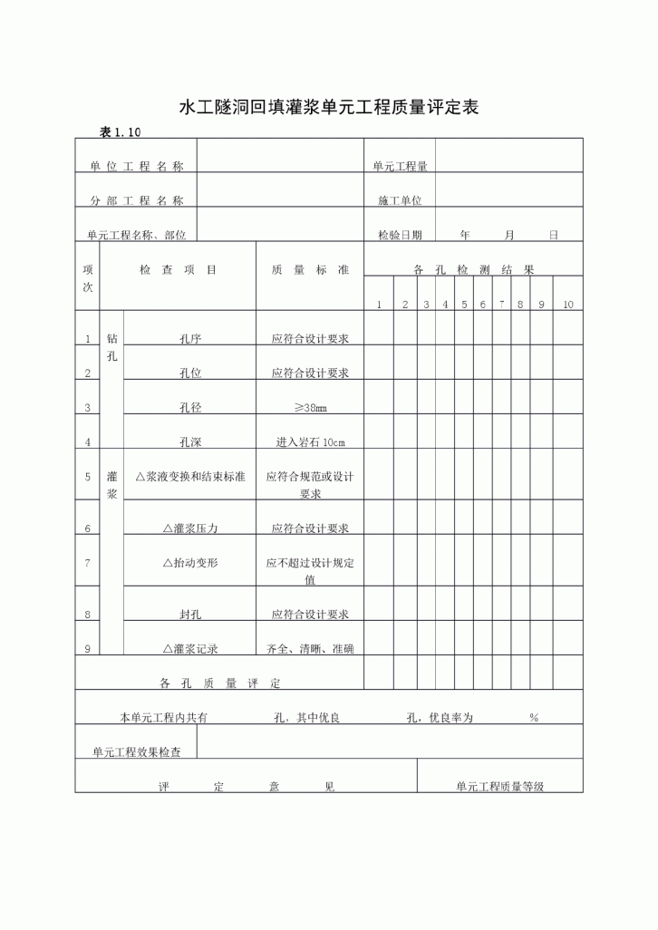 水工隧洞回填灌浆单元工程质量评定表-图一