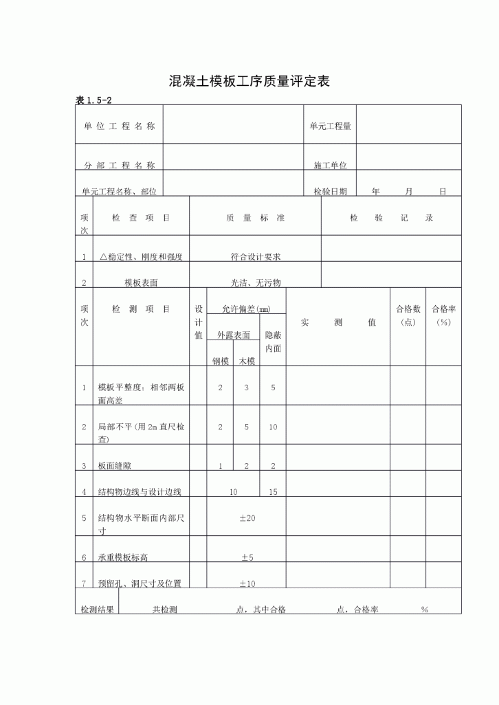 混凝土模板工序质量评定表-图一