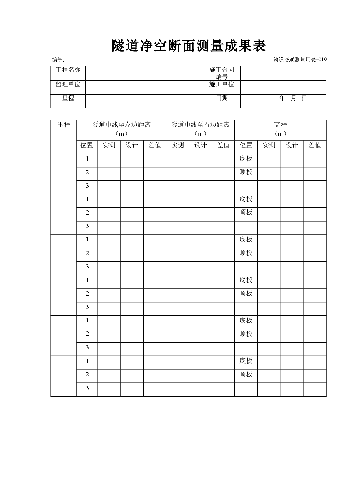 隧道净空断面测量成果表