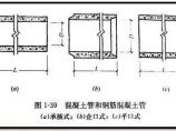 道路工程图片1