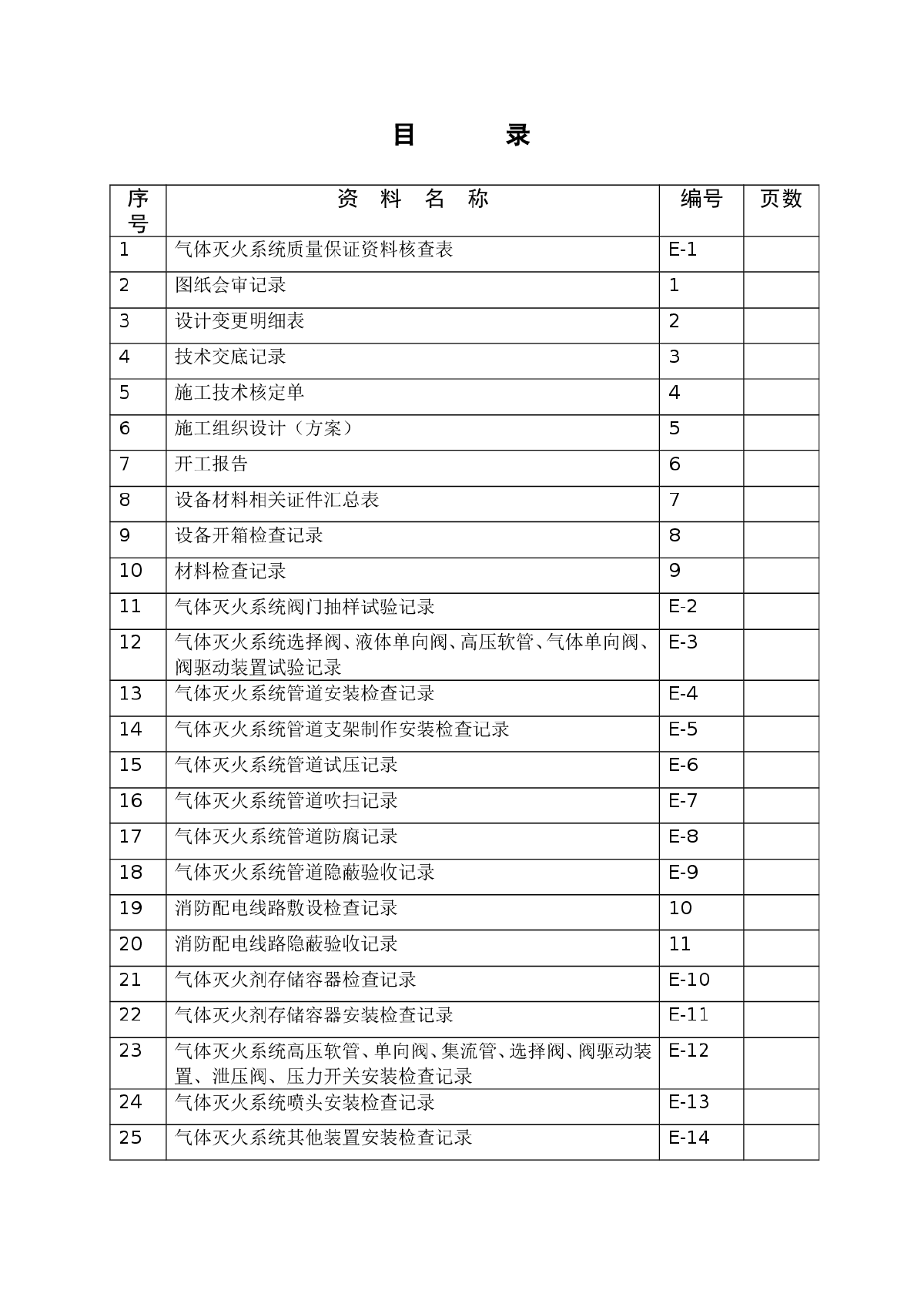 气体灭火系统 施工安装质量记录-图二