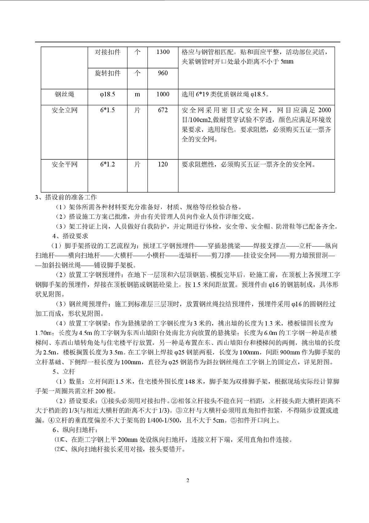 某小区商住楼悬挑外脚手架施工方案-图二