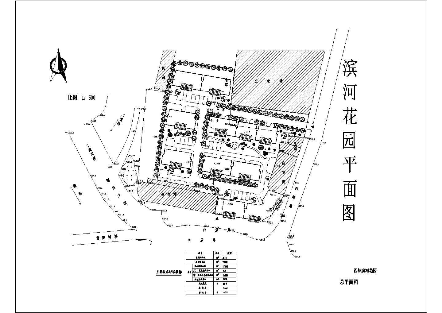 【河南】滨河花园小区建筑规划总图