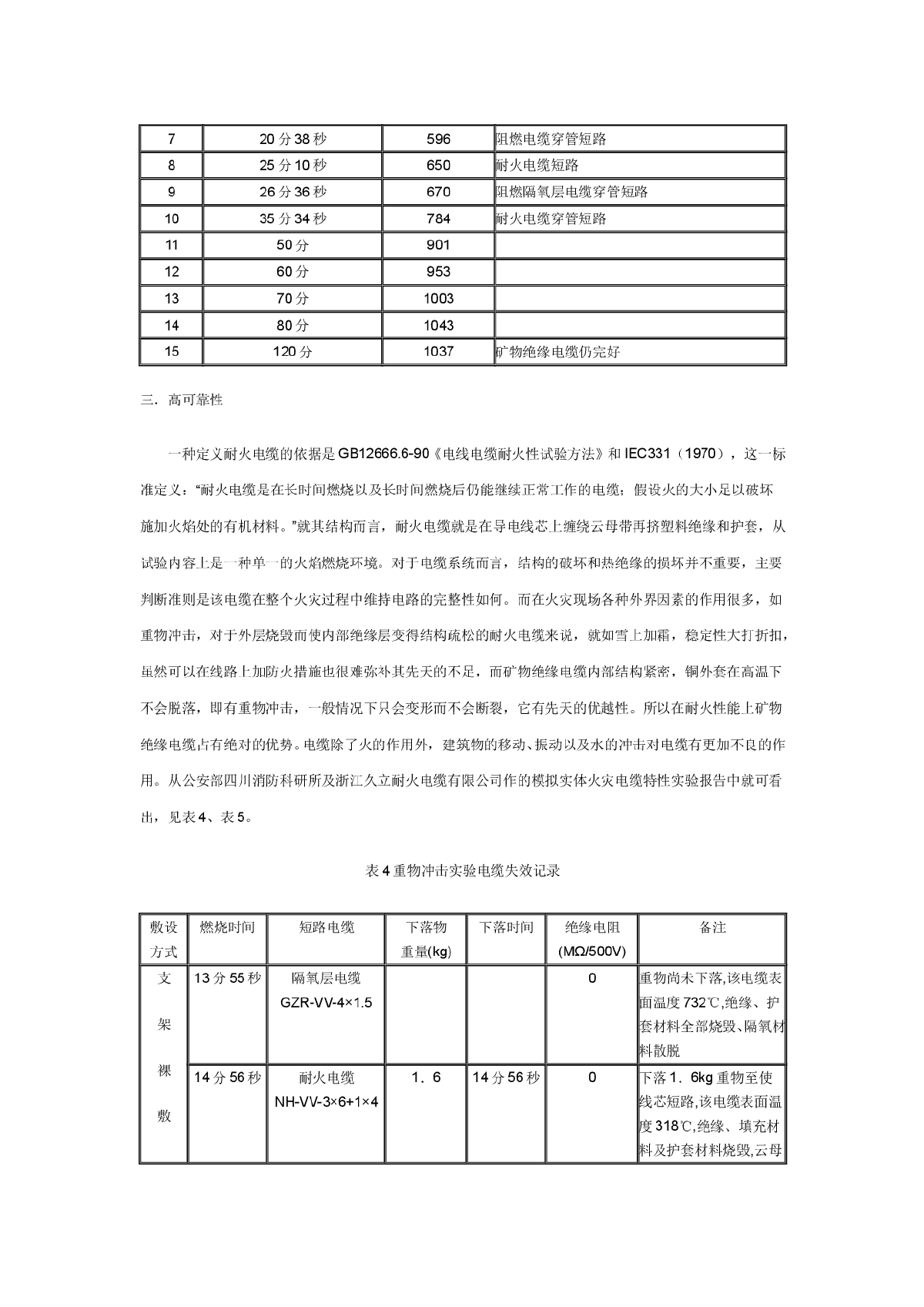 MI电缆应用前景分析-图二