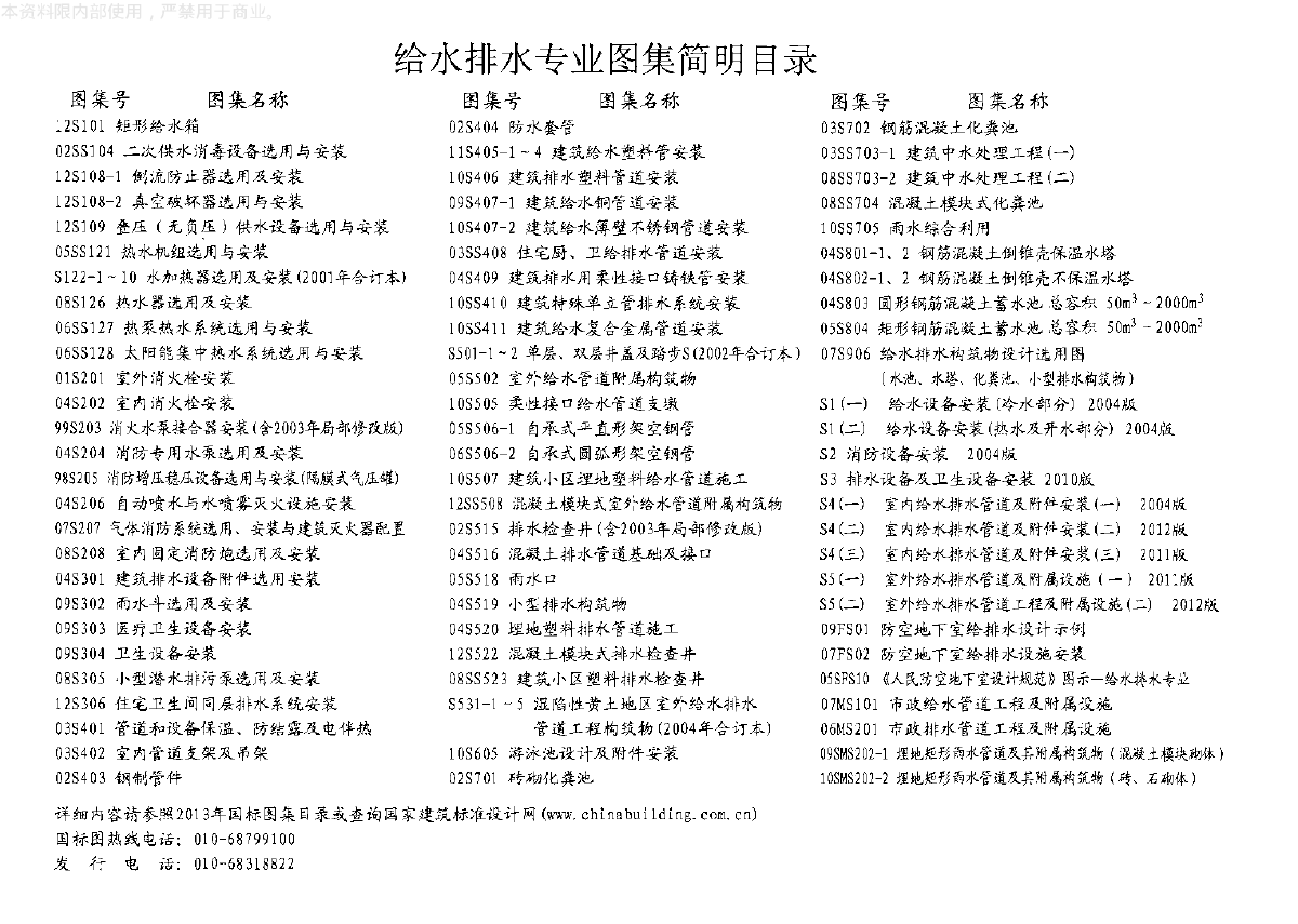 12SS508 混凝土模块式室外给水管道附属构筑物-图二