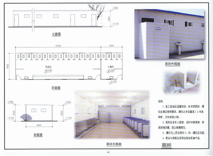 建筑施工现场管理标准图解(下_共两册)_图1