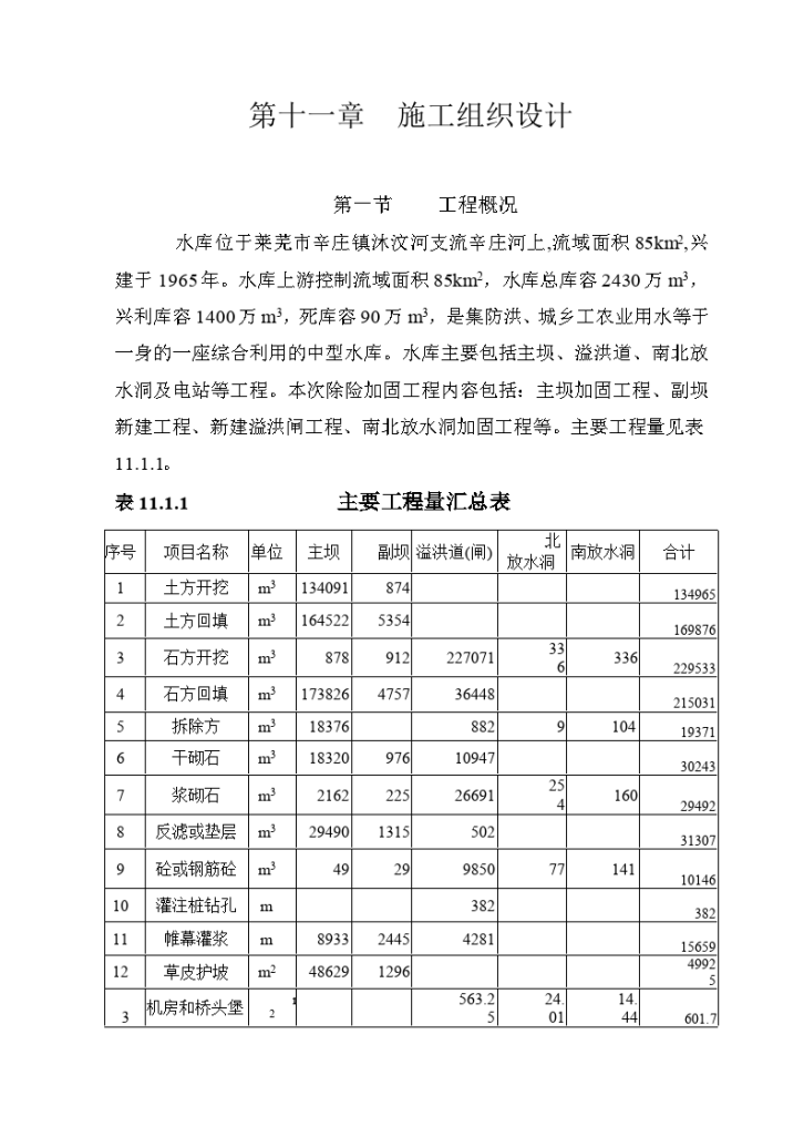 水库施工组织设计方案资料-图一