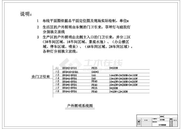 某城市工厂强电平面设计CAD总图-图二